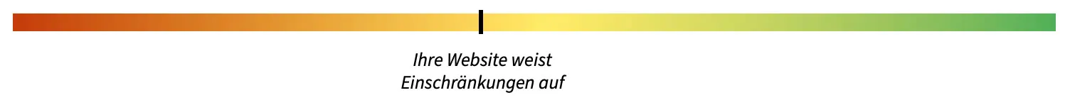 Ihre Website weist Einschränkungen auf